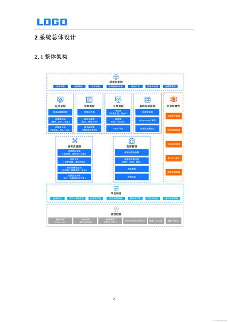 小程序外包:探索轻量化应用的创新之路